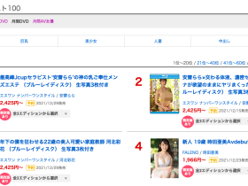 11月销售排行榜公布,安斋らら(安斋拉拉)拿走双料冠军