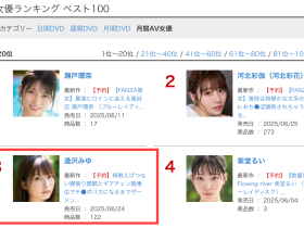 攀上生涯最高点!逢沢みゆ(逢泽美优)其实有在控片!